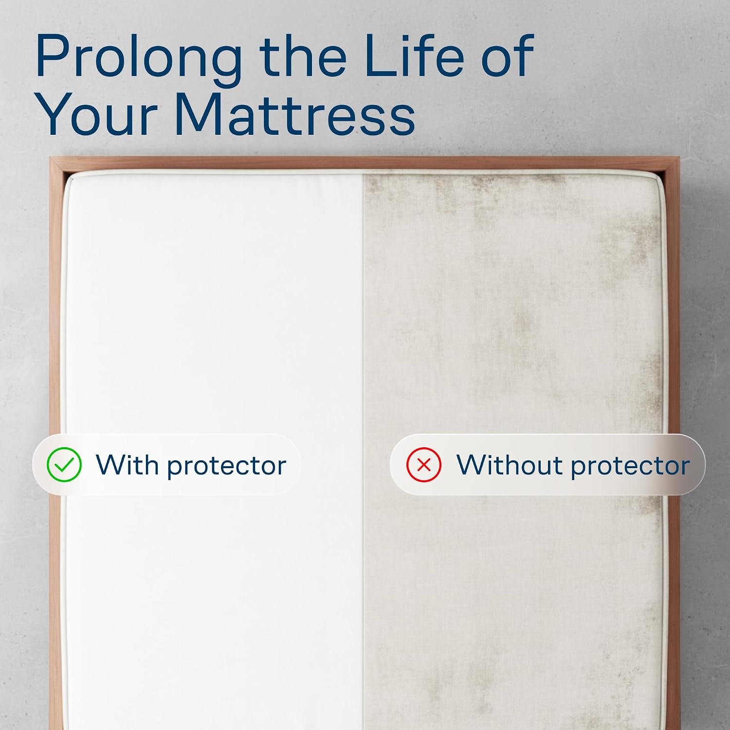 image:imageNiagara Waterproof 360 Protection Zippered Mattress Pad Queen 60x80 Non Noisy Cooling Breathable Ultra Plush Protector Absorbent Extra Deep Fits 20 Inches Deep MattressWhite