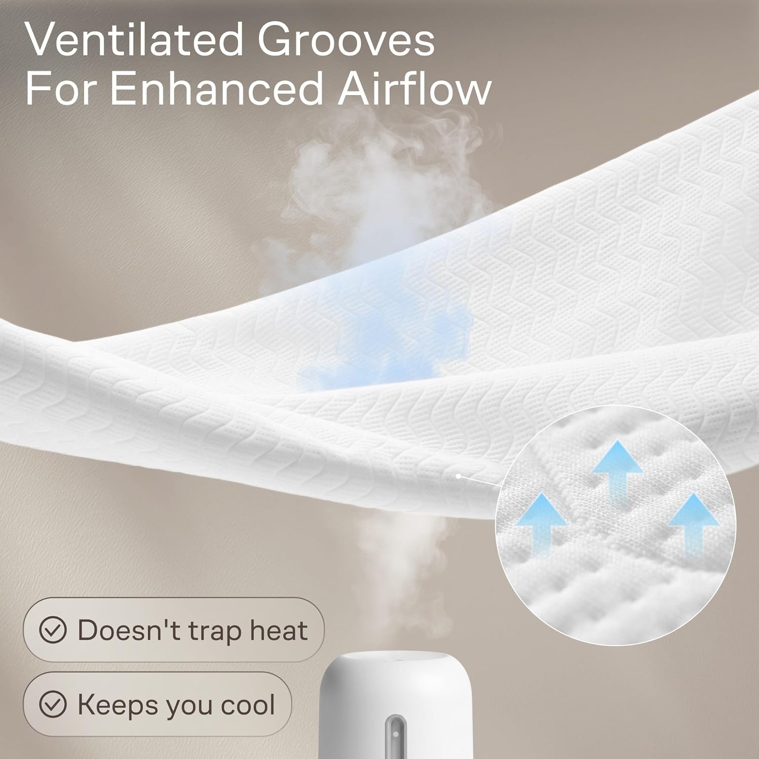 image:imageNiagara Waterproof 360 Protection Zippered Mattress Pad Queen 60x80 Non Noisy Cooling Breathable Ultra Plush Protector Absorbent Extra Deep Fits 20 Inches Deep MattressWhite Waves
