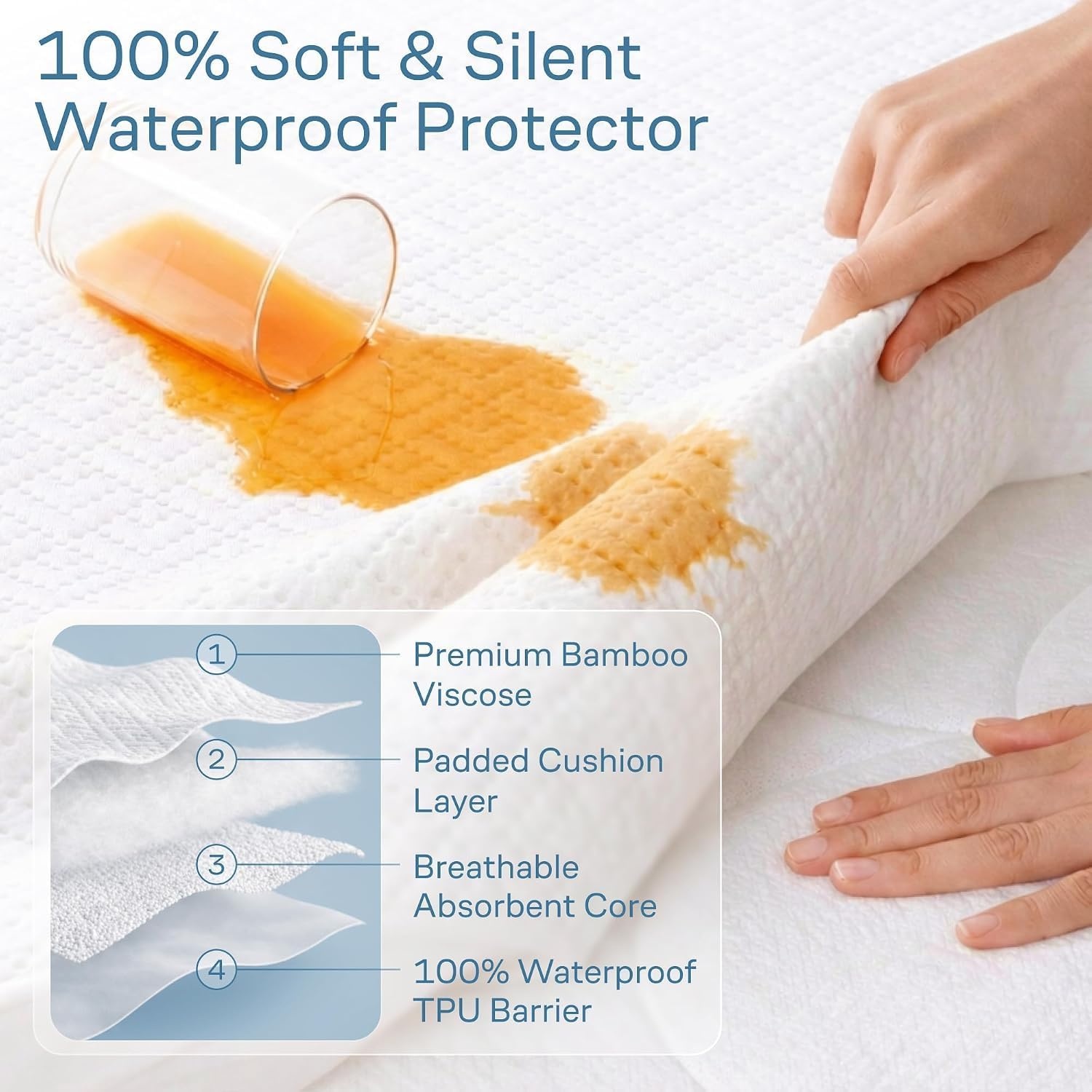 image:imageNiagara Waterproof Mattress Protector Twin 39x75 Cover Deep Pocket Breathable Noiseless 820Inches Bed Smooth Jersey Mattress Pad Cover Fully Ultra Thin PolyesterWhite