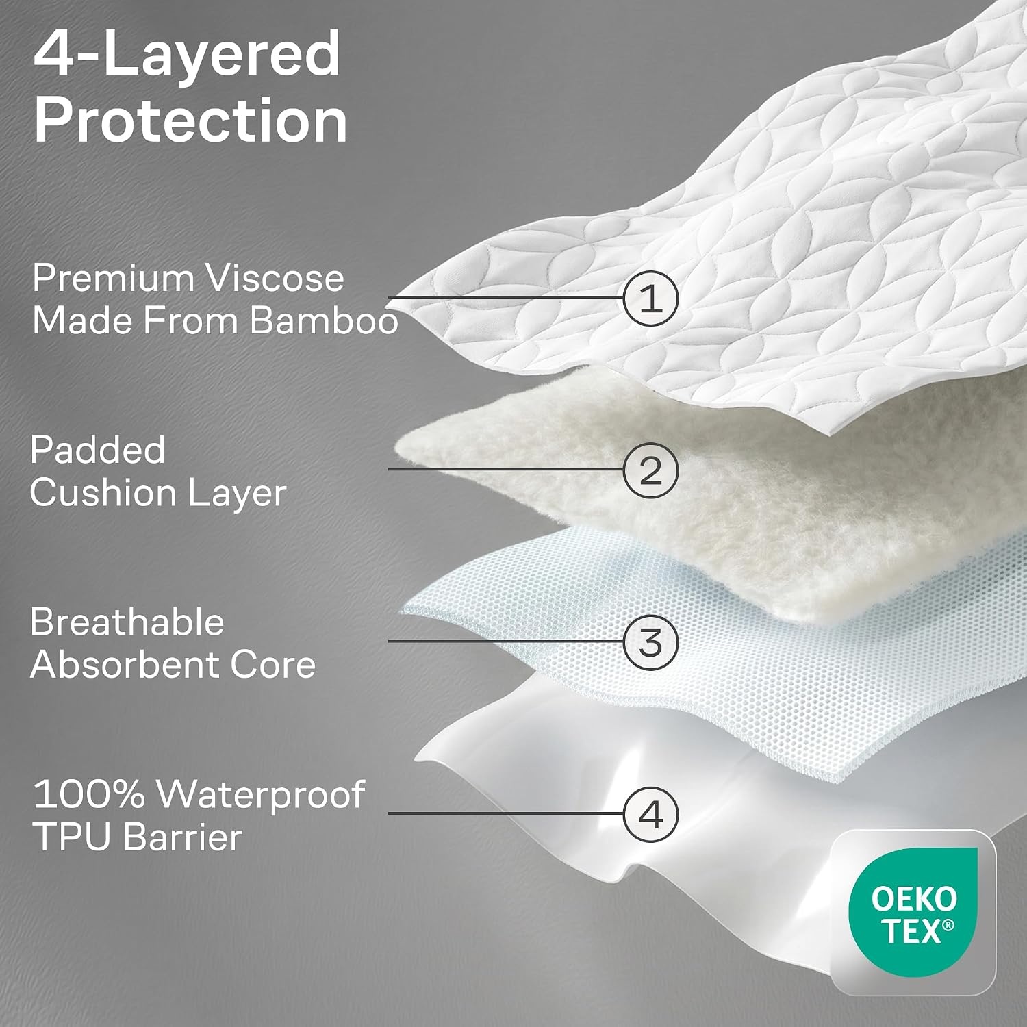 image:imageNiagara Waterproof Mattress Protector Twin 39x75 Cover Deep Pocket Breathable Noiseless 820Inches Bed Smooth Jersey Mattress Pad Cover Fully Ultra Thin PolyesterWhite