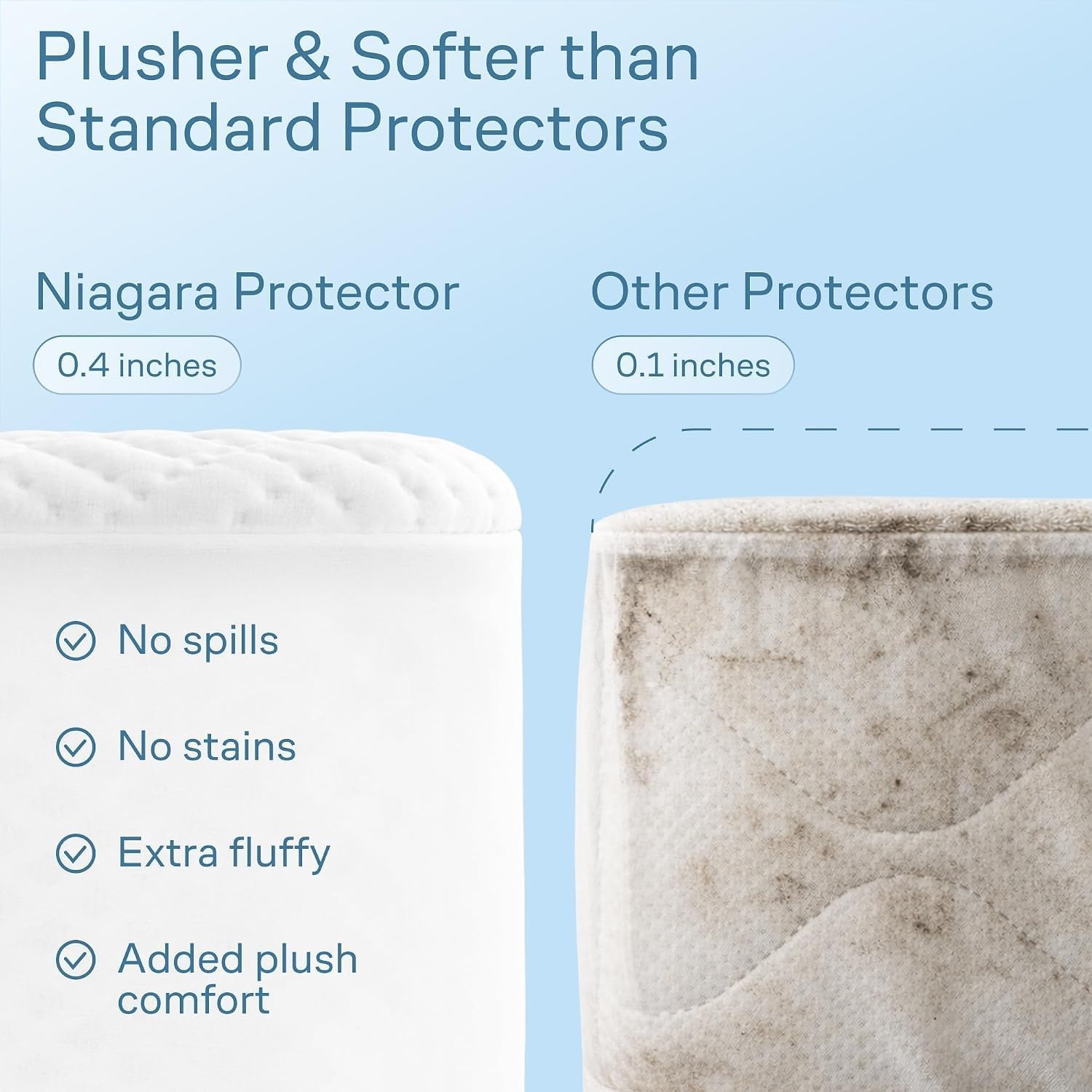 image:imageNiagara Waterproof Mattress Protector Twin 39x75 Cover Deep Pocket Breathable Noiseless 820Inches Bed Smooth Jersey Mattress Pad Cover Fully Ultra Thin PolyesterWhite