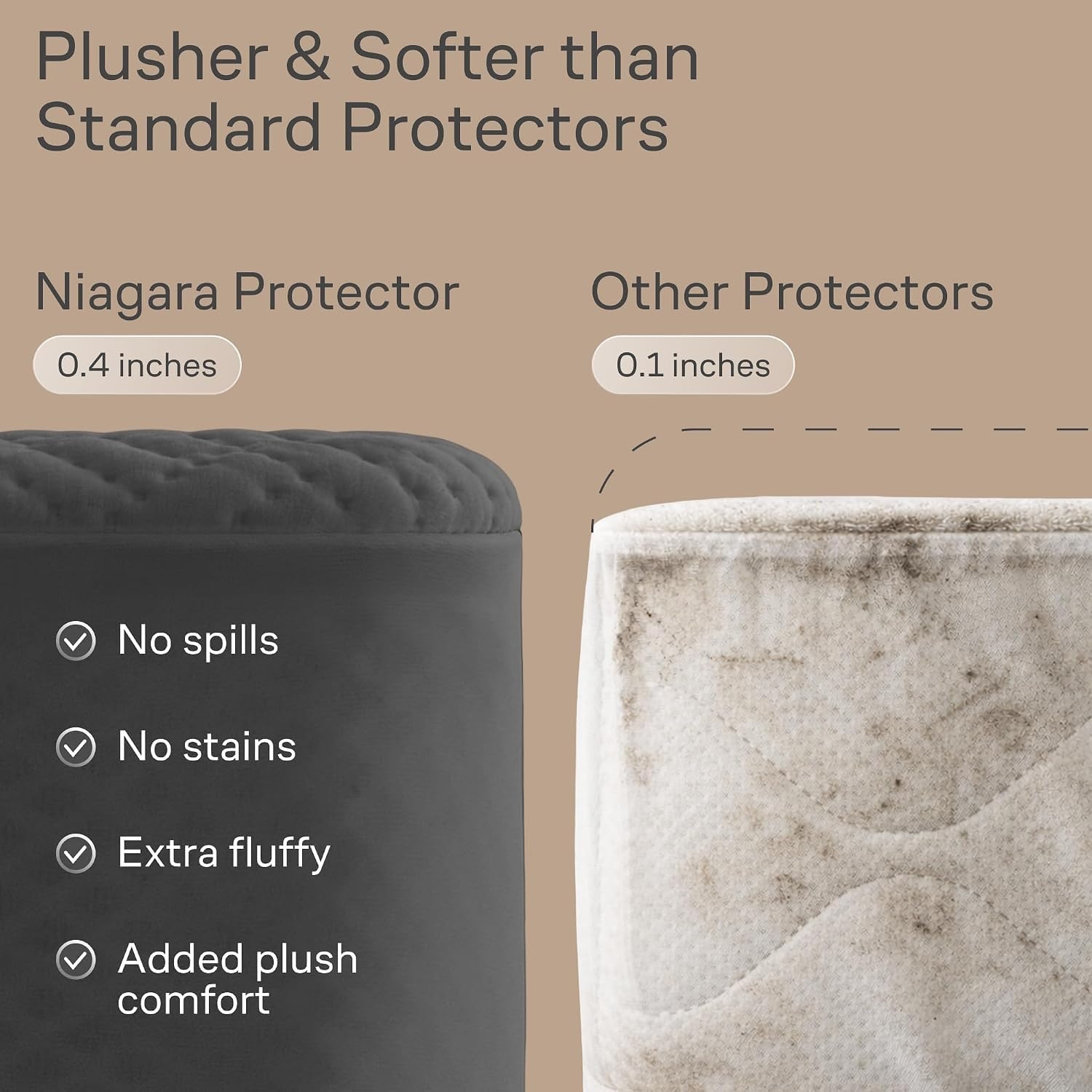 image:imageNiagara Waterproof Mattress Protector Twin 39x75 Cover Deep Pocket Breathable Noiseless 820Inches Bed Smooth Jersey Mattress Pad Cover Fully Ultra Thin PolyesterGray