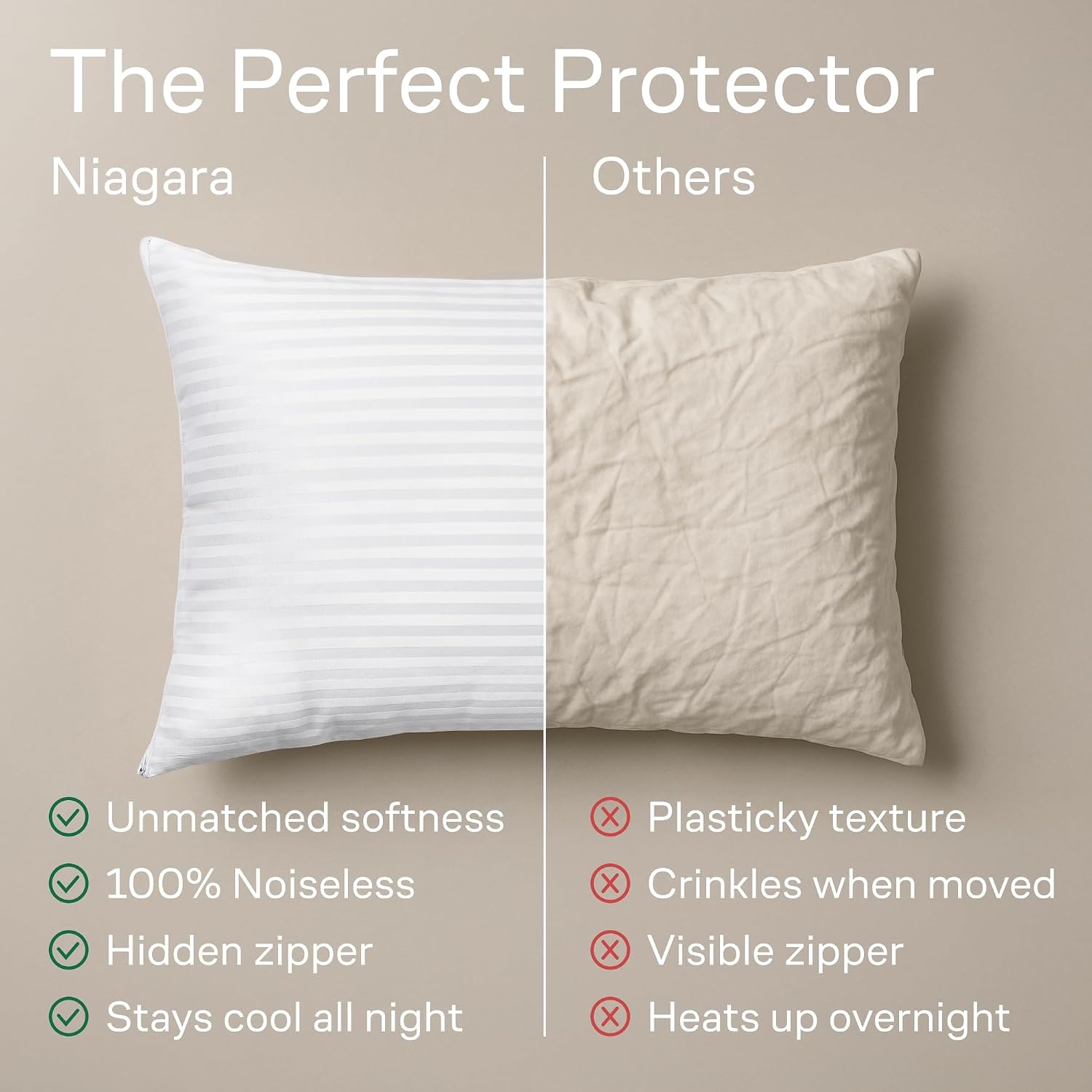image:imageSet of 4 Pillow Protectors with Zipper King Size 100 Resistant to Stains Dust amp Dirt Washable Covers for Increased Pillow LifespanKing