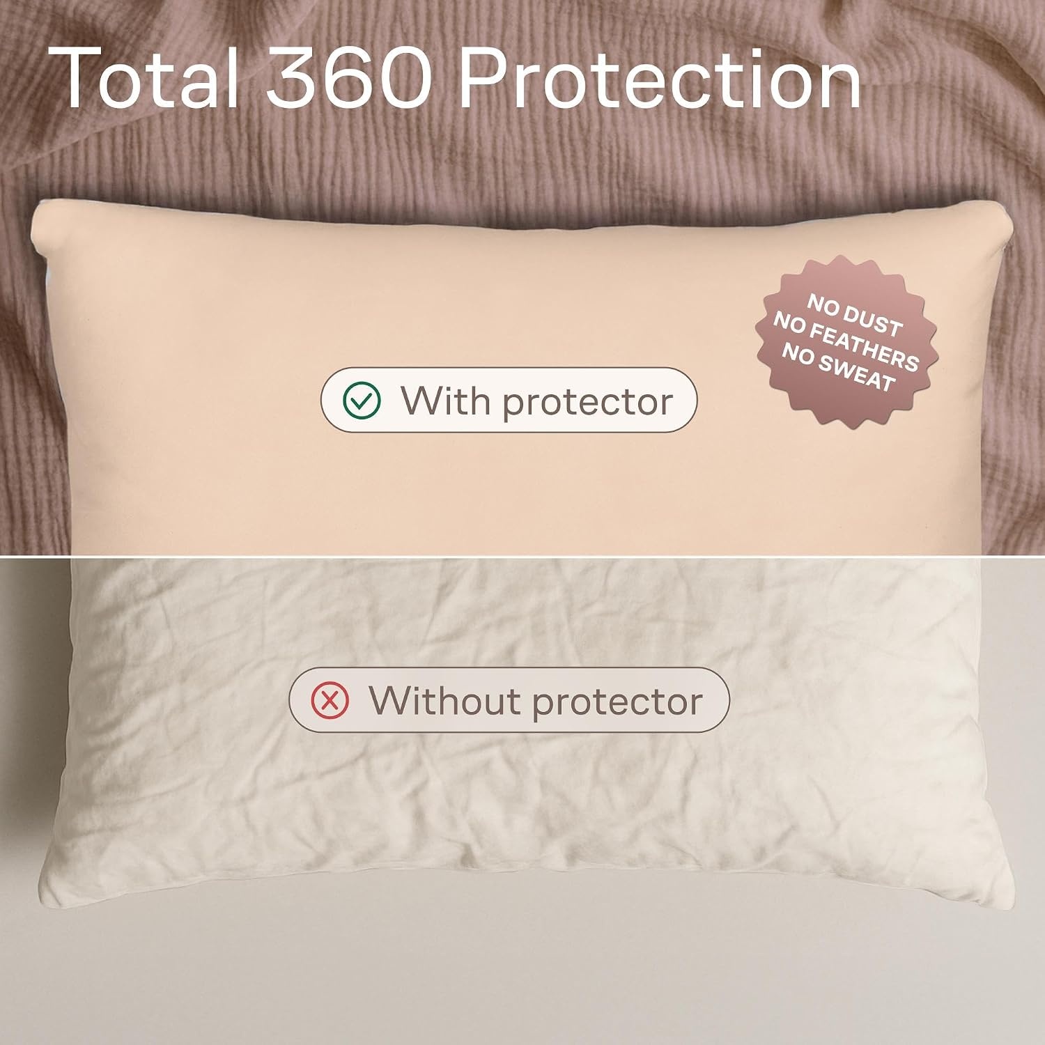 image:imageUltra Soft Pillow Protectors with Zipper Queen Size Set of 4 WhiteBeige
