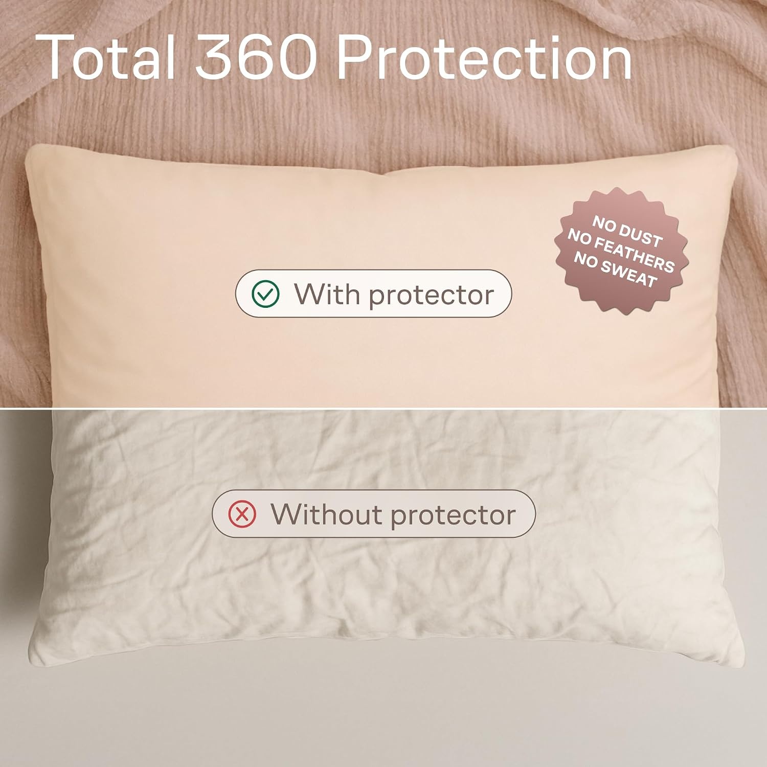 image:imageUltra Soft Pillow Protectors with Zipper Queen Size Set of 4 WhiteCreamy