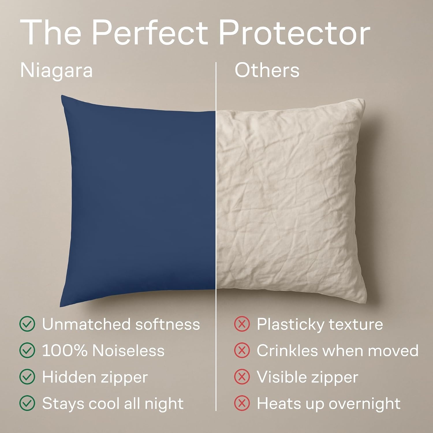 image:imageUltra Soft Pillow Protectors with Zipper Queen Size Set of 4 WhiteNavy Blue