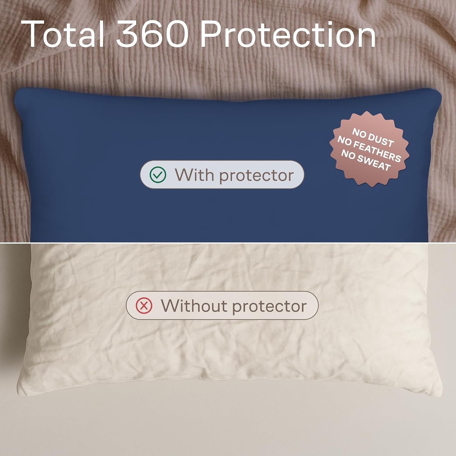 image:imageUltra Soft Pillow Protectors with Zipper Queen Size Set of 4 WhiteNavy Blue
