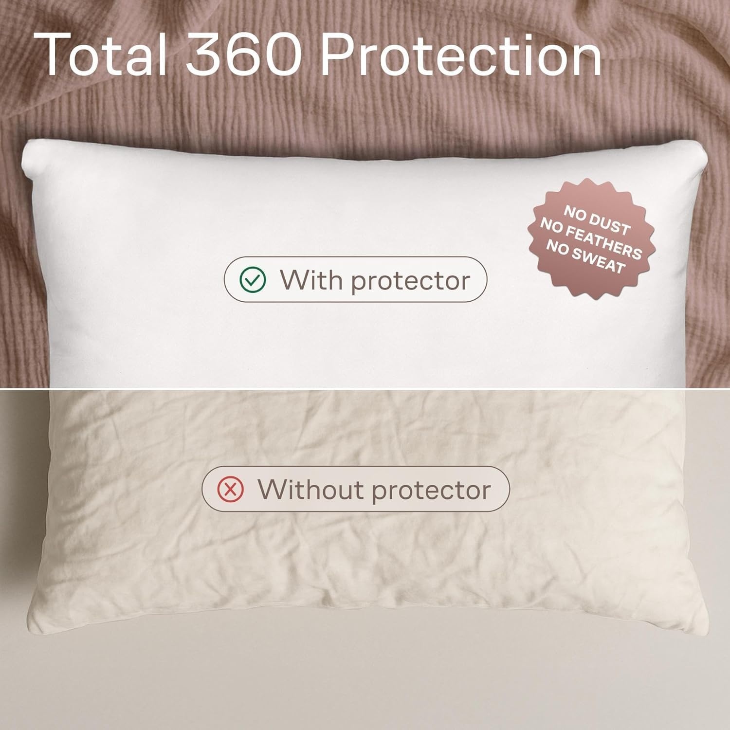 image:imageUltra Soft Pillow Protectors with Zipper Queen Size Set of 4 WhiteWhite